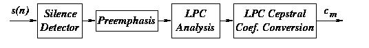 Audio Processing Module